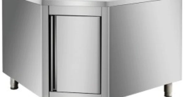 Corner Units