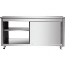 Pass Through Cupboards