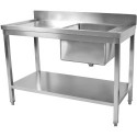 Stainless Steel Furniture