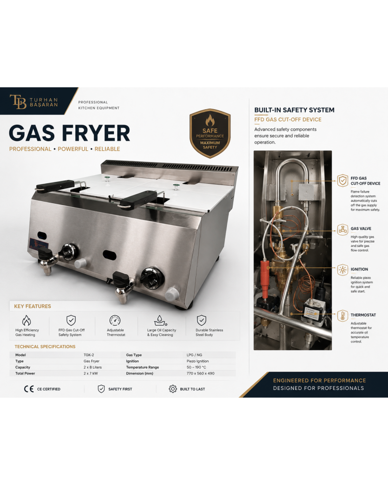 Commercial Countertop Deep Fryer 14kW Propane Lpg Double Tank Double Basket Gas Fryer Commercial Countertop Deep Fryer 14kW Propane Lpg Double Tank Double Basket Gas Fryer