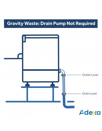 Commercial Dishwasher 540 plates/hour 500mm basket Gravity drain and Rinse Pump 13A | TurcoBazaar 5000ST - MADE IN ITALY Commercial Dishwasher 540 plates/hour 500mm basket Gravity drain and Rinse Pump 13A | TurcoBazaar 5000ST - MADE IN ITALY