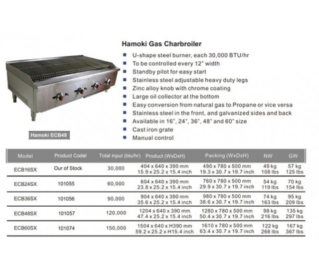 101057 - Gas Countertop Charbroiler - Quad Control