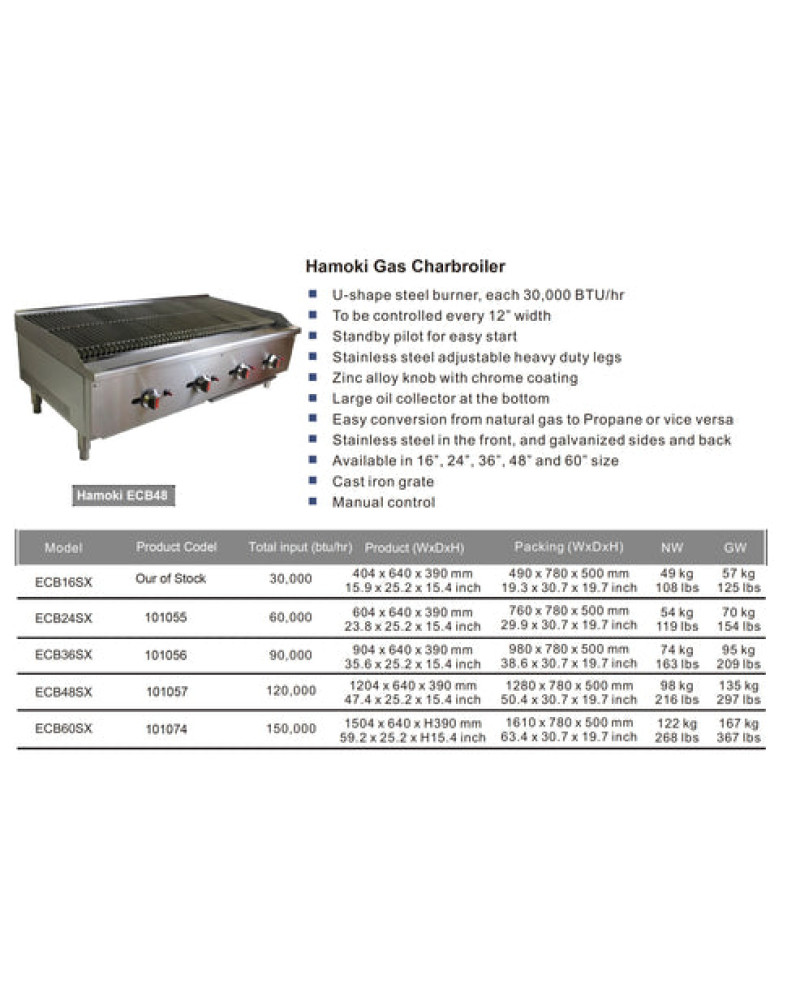 101057 - Gas Countertop Charbroiler - Quad Control 101057 - Gas Countertop Charbroiler - Quad Control