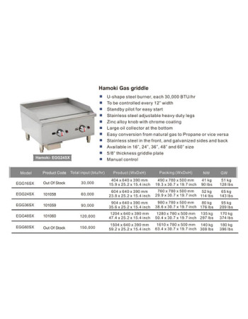 101058 - Gas Countertop Griddle - Dual Control 101058 - Gas Countertop Griddle - Dual Control