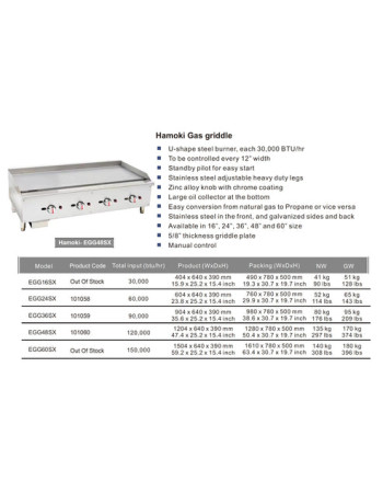 101060 - Gas Countertop Griddle Quad Control