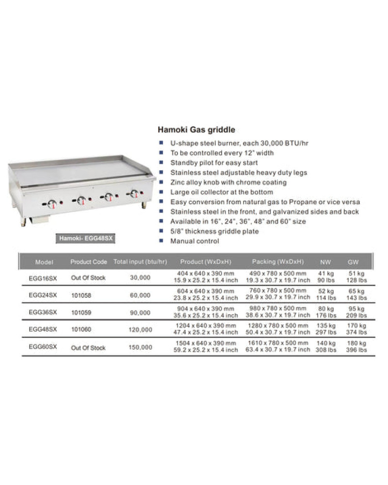 101060 - Gas Countertop Griddle Quad Control 101060 - Gas Countertop Griddle Quad Control
