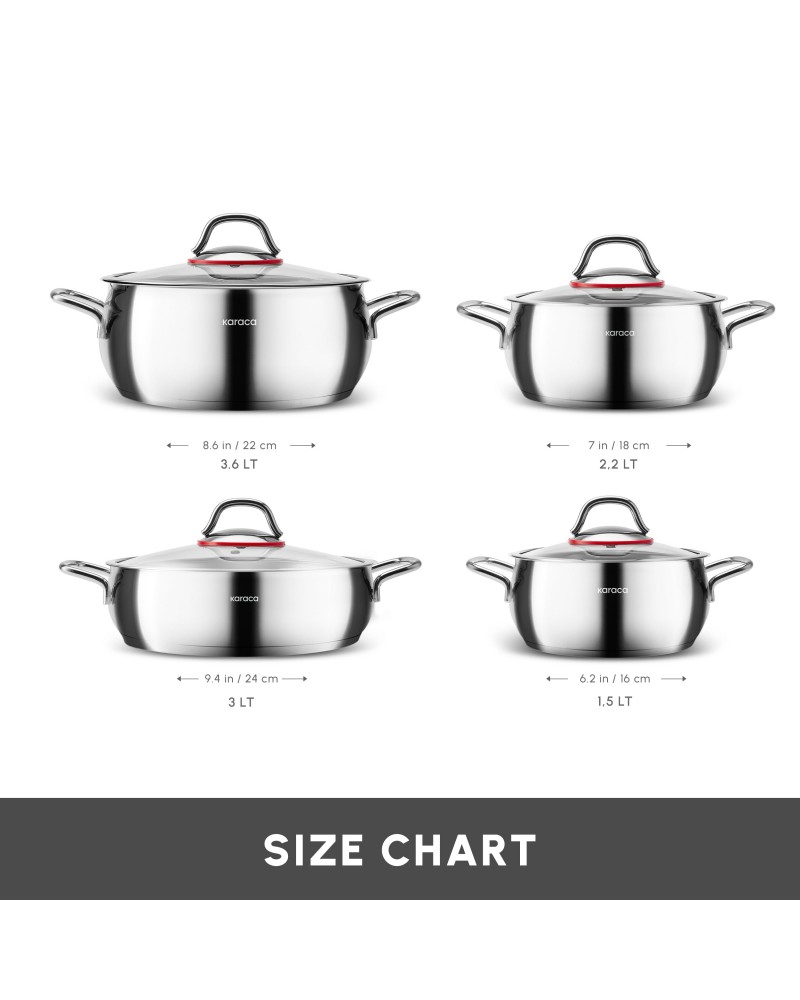 Karaca Emirgan 8-Piece Stainless Steel Induction Cookware Set, Silver Red