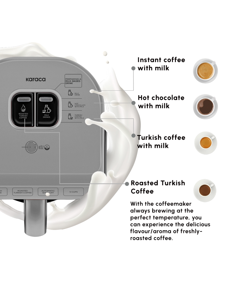 Karaca Hatır Köz Milky Turkish Coffee Maker, 535W, Galaxy Grey
