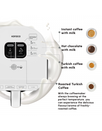 Karaca Hatır Köz Milky Turkish Coffee Maker, 535W, White