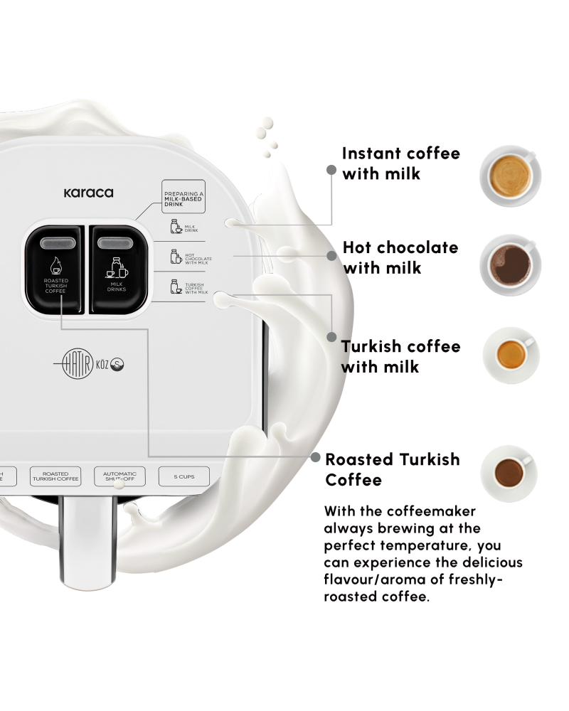 Karaca Hatır Köz Milky Turkish Coffee Maker, 535W, White