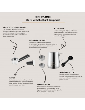 Karaca Hatır Perfetto Espresso and Turkish Coffee Machine, 1900W, 1,8L, Inox