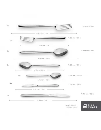 Karaca New Flow 84-Piece Stainless Steel Cutlery Set for 12 People, Silver