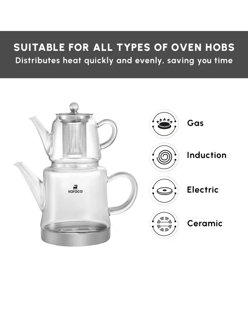 Karaca Dora Borosilicate Glass Teapot Set, Medium, Clear