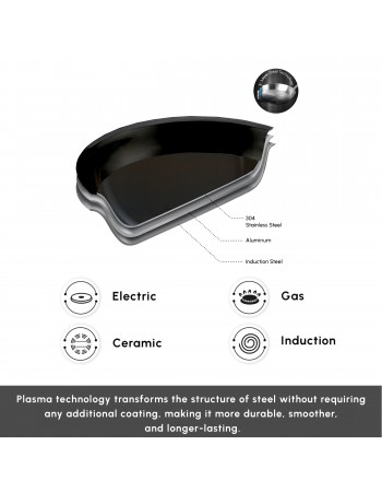 Karaca Plasma Steel 3Ply Non-Stick Induction Shallow Casserole, 30cm, Silver