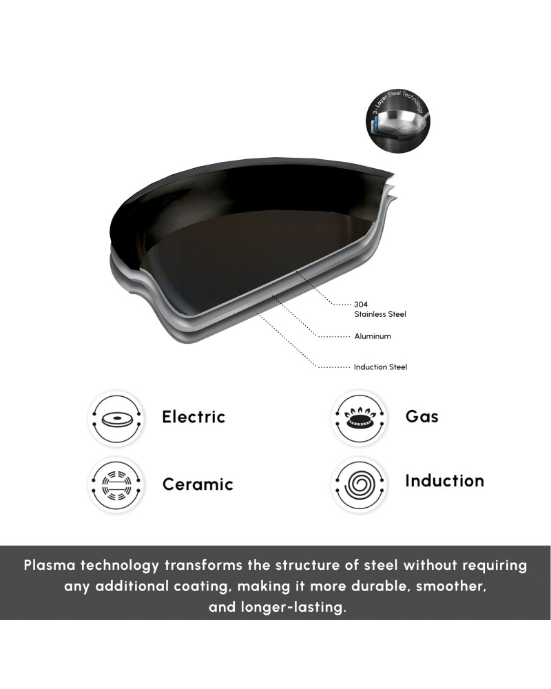 Karaca Plasma Steel 3Ply Non-Stick Induction Shallow Casserole, 30cm, Silver