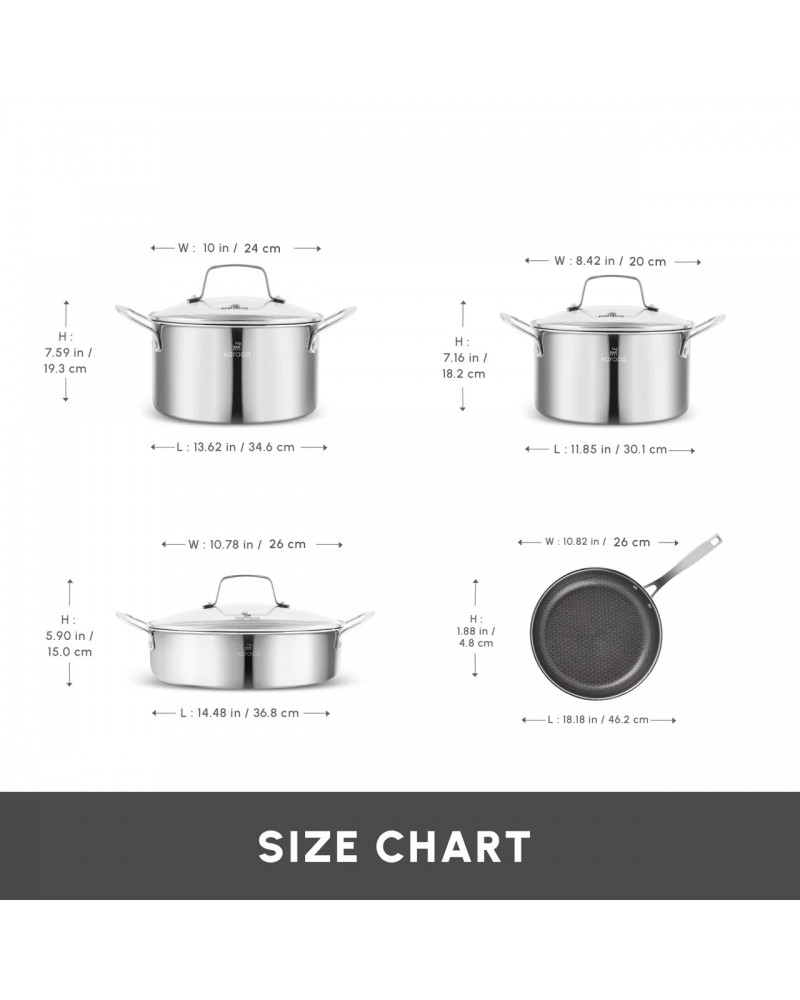 Karaca Ceramica Steel 3Ply Stainless Steel 7-Piece Induction Non-Stick Cookware Set, Silver