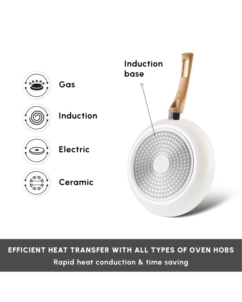 Karaca Swiss Crystal Non-Stick Induction Frying Pan, 30cm, Creamy